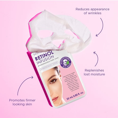 Skin Republic Retinol Sheet face mask packaging with text on a pink background